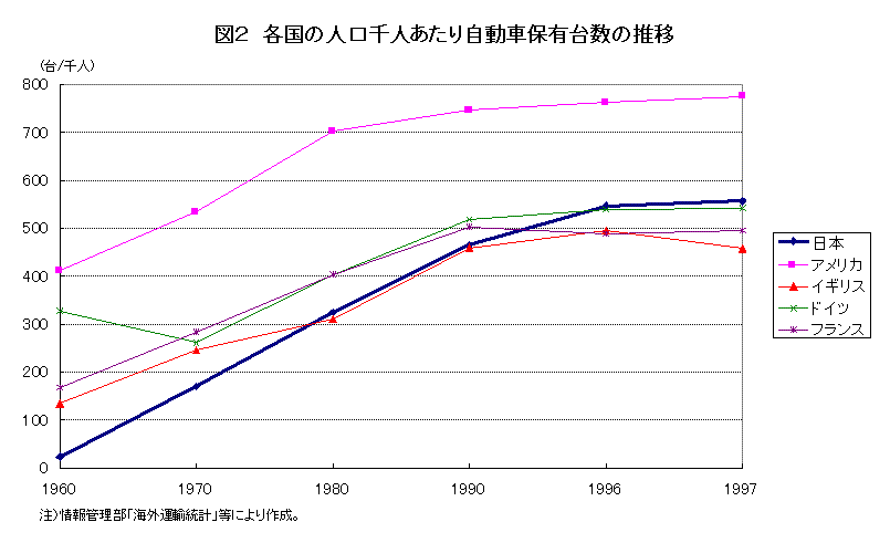 e̐ll莩ԕۗL䐔̐