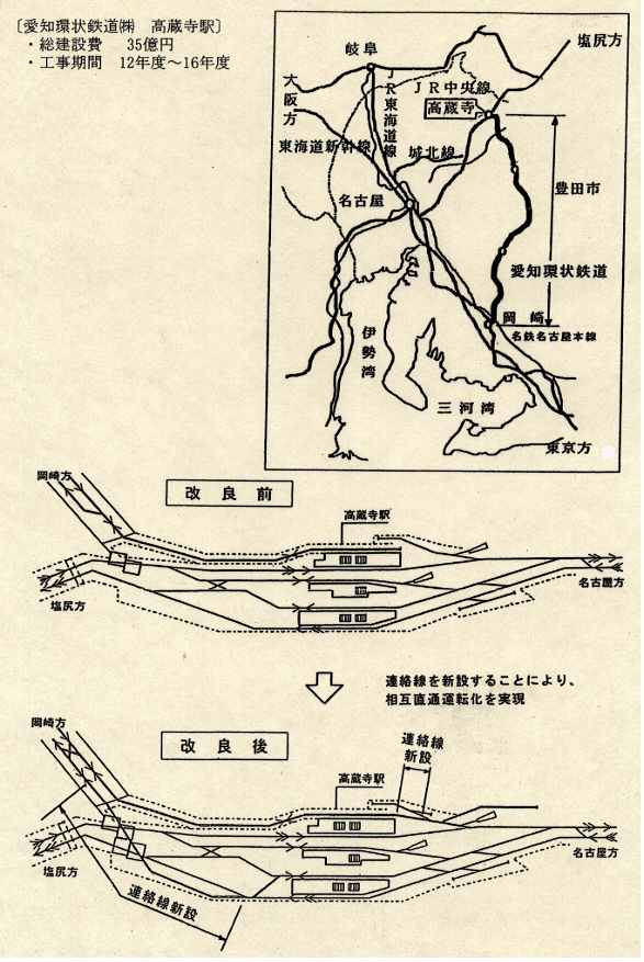高蔵寺駅