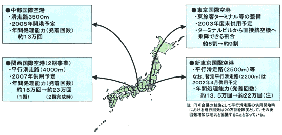 ��s�s���ɂ����鋒�_��`�̐���