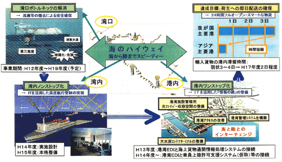 �n�[�h�E�\�t�g��̂ƂȂ������ۊC�㕨�����_�̌`��