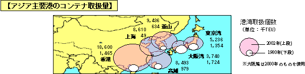 AWAv`̃Rei戵